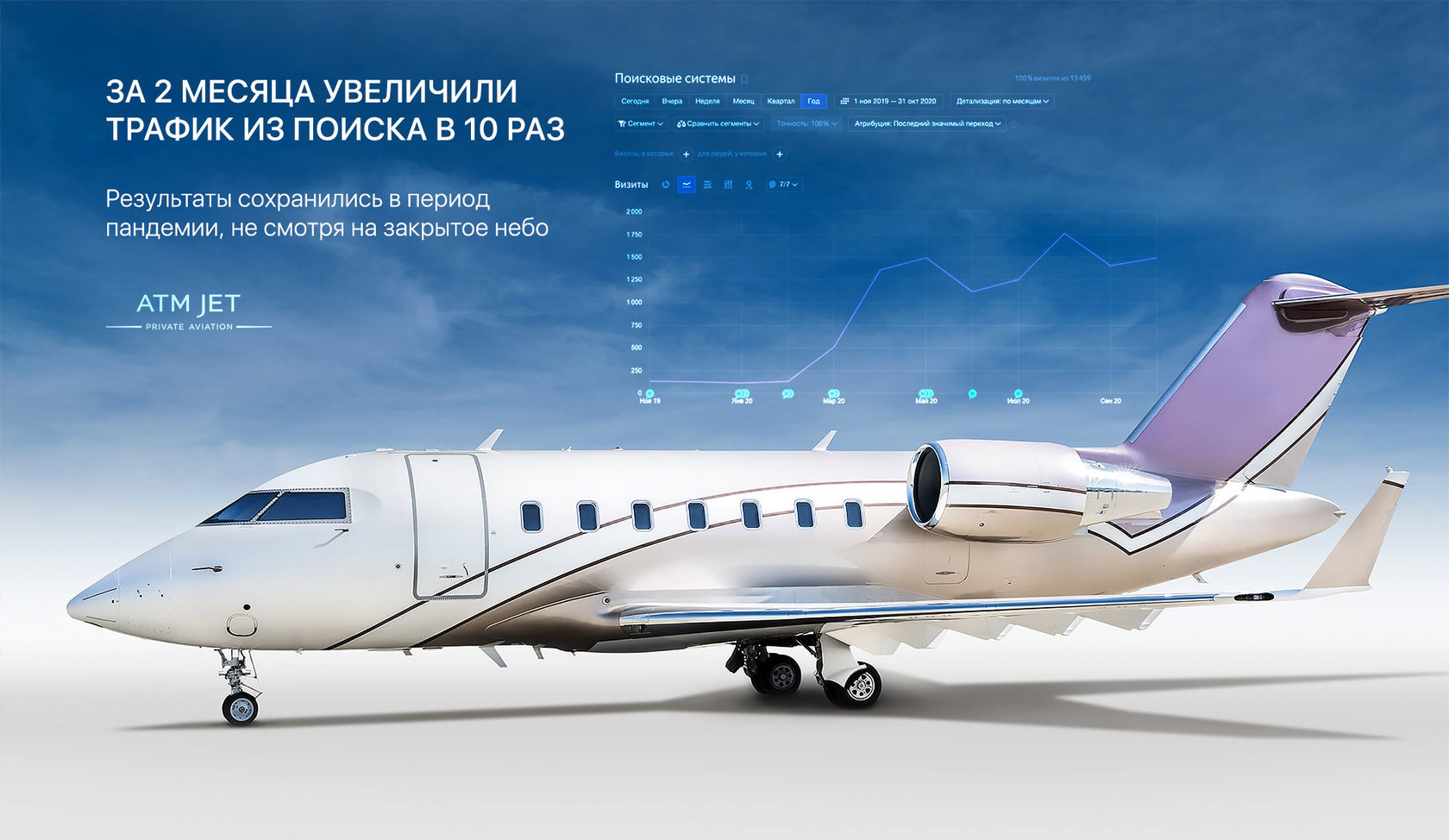 Проект Kozich Group